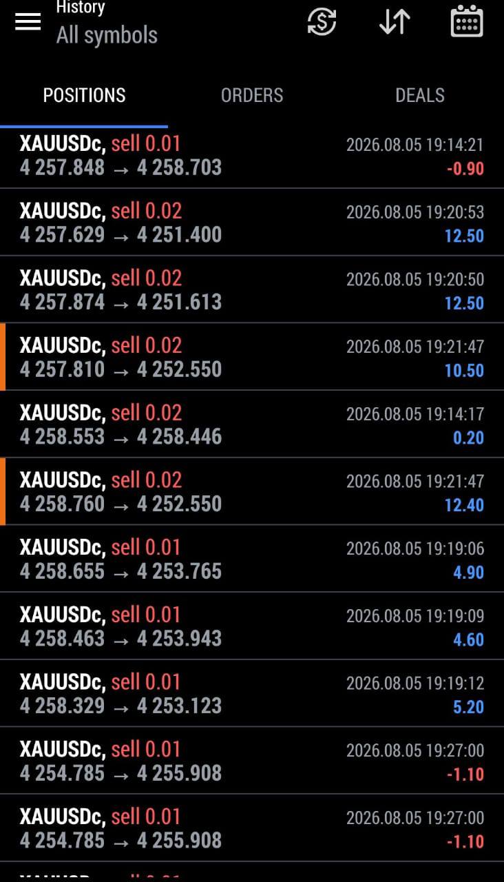 Reader trade history positions list